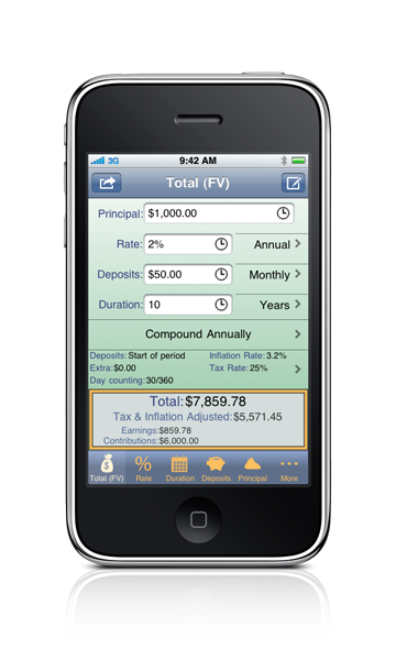 Foto de um celular com a tela exibindo o aplicativo Compoundee
