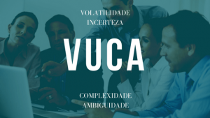 Montagem com as definições de VUCA
