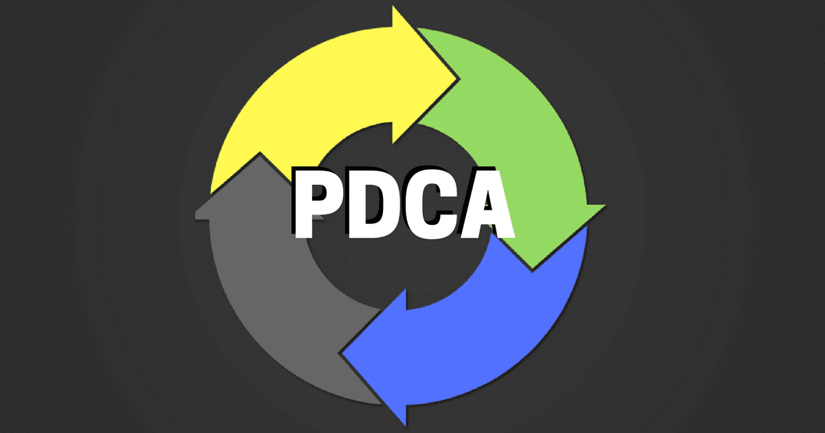 Ilustração do ciclo pdca