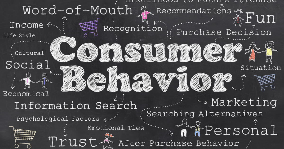 Imagem que contém a expressão comportamento do consumidor para remeter ao assunto abordado no texto